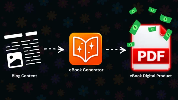 How to Create a Paid Ebook From Your Blog Content