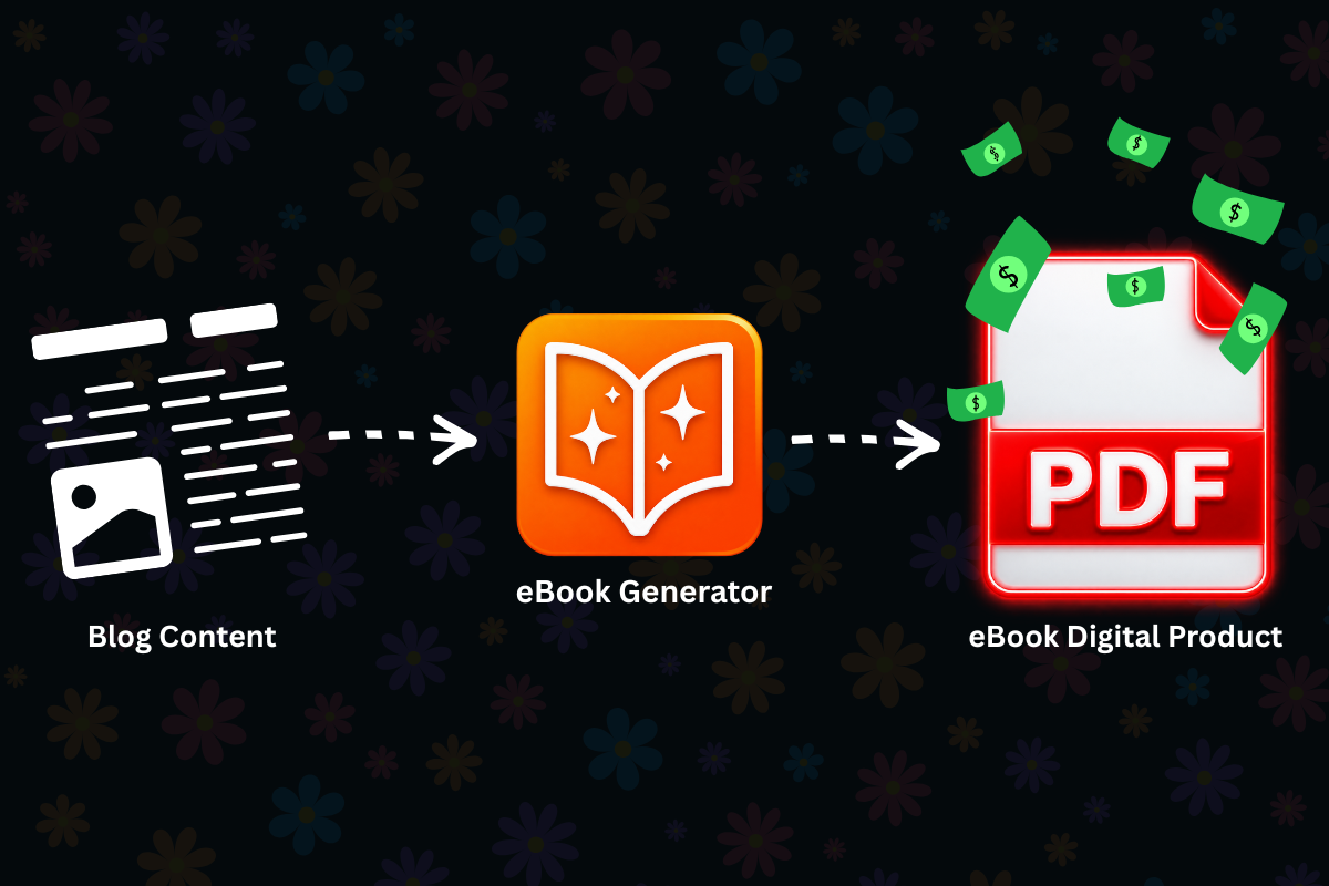 How to Create a Paid Ebook From Your Blog Content